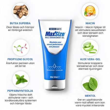 Maxsize Male Enlargement Gel with ingredient and benefit infographic on white background