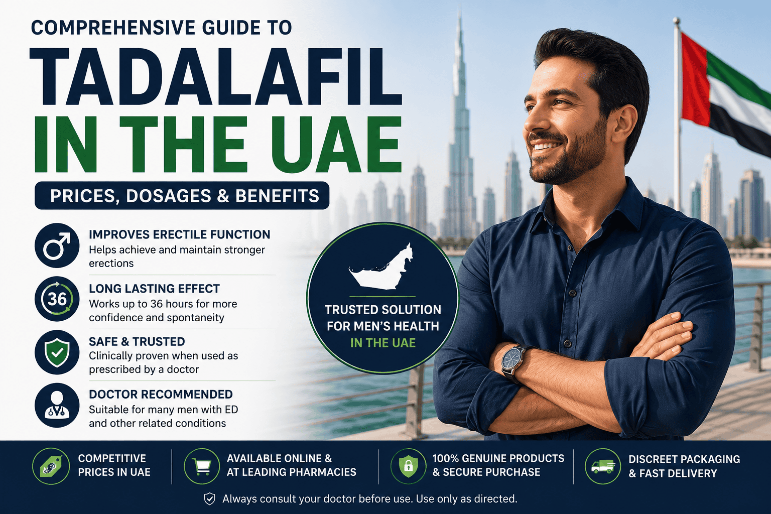 Tadalafil UAE Guide